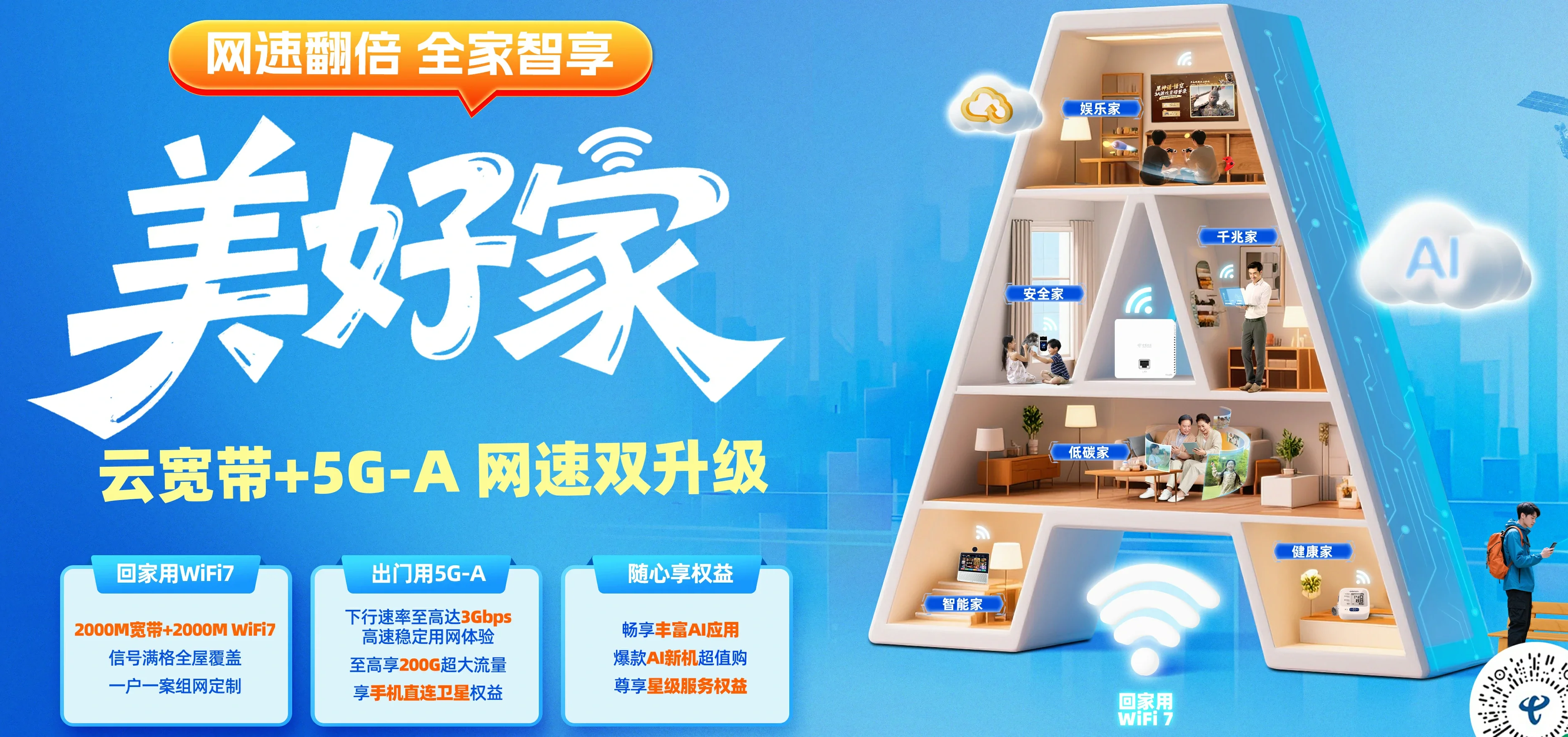 中国电信 遂平县电信宽带 宽带套餐